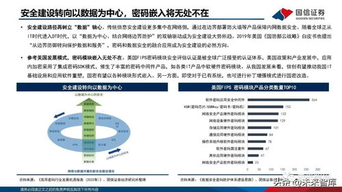 密評與信創雙輪驅動，密碼產業開啟規?；l展新篇章