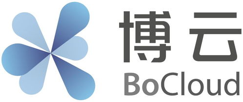 強強聯合 博云多云管理與聯想超融合聯合解決方案重磅發布，開啟企業數字化轉型新篇章